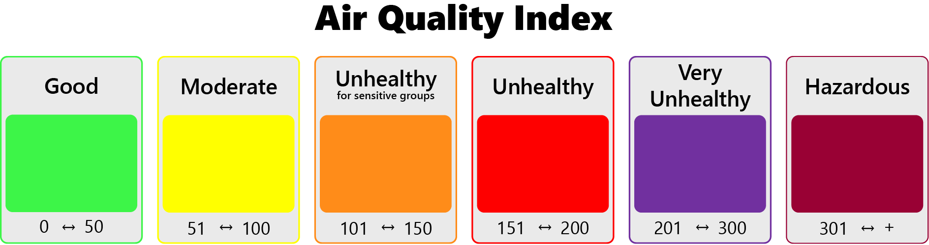 AQI.png